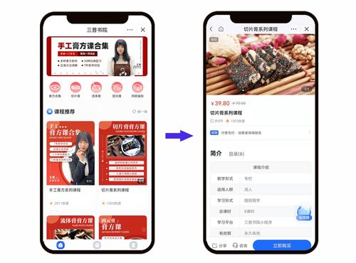 从三菩书院到知食平台 养生食品类如何借“知识付费”破局增长